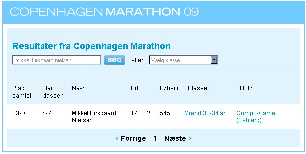 gal/Copenhagen_Marathon_2009/CopenhagenMarathon2009_result.jpg