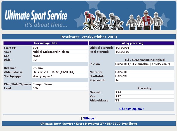 gal/Vestkystloebet_2009/Vestkystloebet2009_result.jpg