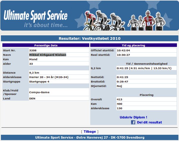 gal/Vestkystloebet_2010/Vestkystloebet2010.jpg